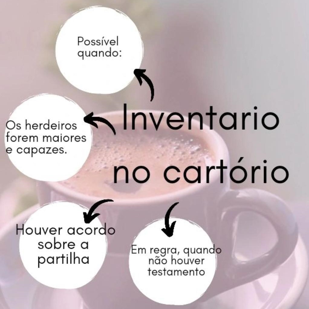 Foto do Advogado